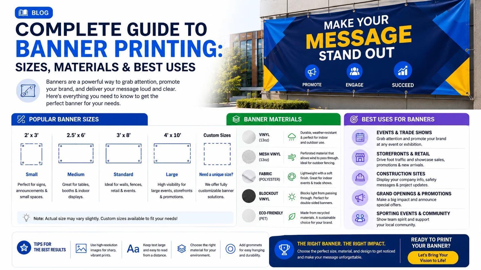 Complete Guide to Banner Printing: Sizes, Materials & Best Uses