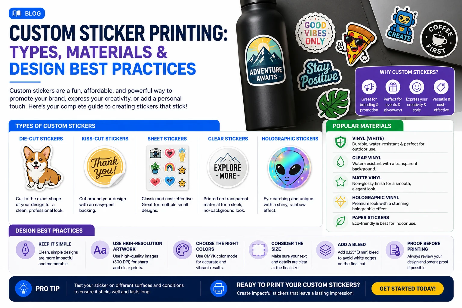 Custom Sticker Printing: Types, Materials & Design Best Practices